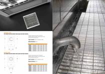 Stainless Steel Drainage Channels - 11