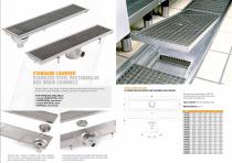 Stainless Steel Drainage Channels - 8