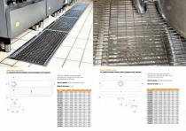 Stainless Steel Drainage Channels - 9