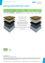 Drainage with buffer Q40 / Q40-C-2