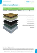 GALV Anchoring Element-2