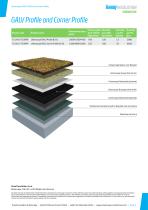 GALV Profile and Corner Profile-2