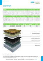 Green Roll-2