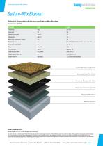 Sedum-Mix Blanket-2
