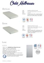 Child Mattresses - 1