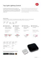 Top Light - Main Catalog-7