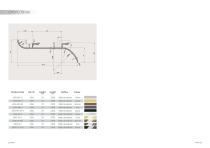 Aluminium Skirting Boards Catalog - 5