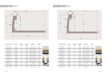 Aluminium Tile Trims Catalog - 4