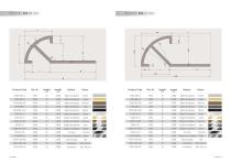 Aluminium Tile Trims Catalog - 7