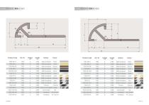 Mox Aluminum Profile Systems 2018 Product Catalog - 9
