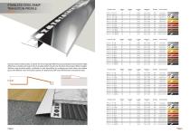 STAINLESS PROFILES - 12