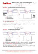 Sun Modul - 4