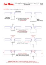 Sun Modul - 5