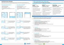 Evergreen Solutions_Panora-View_Guillotine Windows & Doors-5