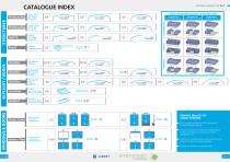 Evergreen Solutions_Systems and Products Catalogue-3