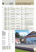 GENERAL CATALOGUE 2010-2011 - 14