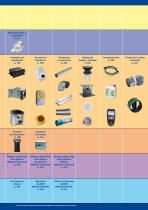 Compulsor Habitat Ed.II-3