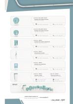 REPLAST - 100% Ecofriendly line by Mar Plast-5