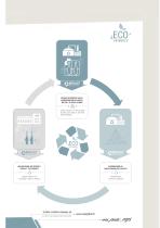 REPLAST - 100% Ecofriendly line by Mar Plast-7