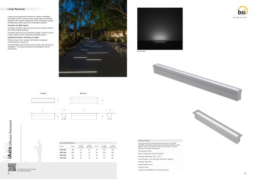 iAxis Diffused Recessed