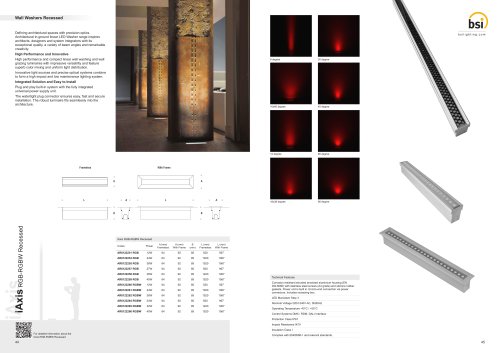 IAXIS RGB-RGBW Recessed