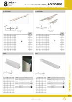 Complements / Hardware - 9