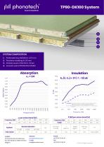 The catalog with all the products and technical sheets - 11