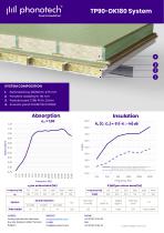 The catalog with all the products and technical sheets - 15