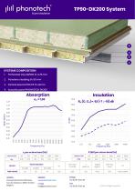 The catalog with all the products and technical sheets - 16