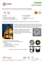 ACTiFit1001-1