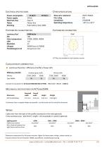 ACTiLine2534-2