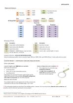 ACTiLine2718-4