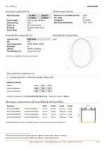 ACTiLine3535-2