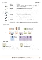 ACTiLine3535-4