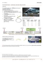 ACTiLine3535-5
