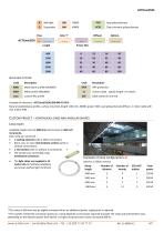 ACTiLine3535-4
