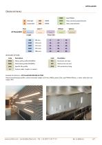 ACTiLine4310-5