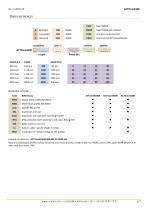 ACTiLine4330-6