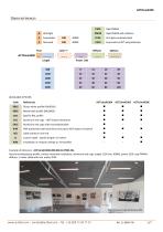 ACTiLine4330-6
