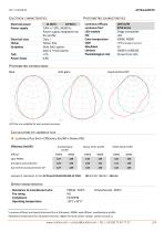ACTiLine4330H-2
