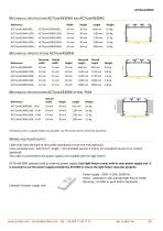 ACTiLine4330H-3