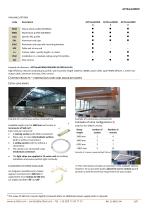 ACTiLine4330H-6