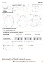 ACTiLine4373-2