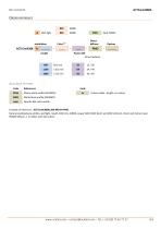 ACTiLine4388A-4