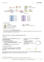 ACTiLine4388S-4