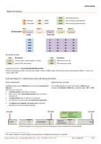 ACTiLine5541-4
