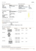 ACTiProj-2