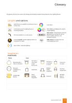 Catalog ACTiLED Lighting 2026/27-11