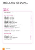 Catalog ACTiLED Lighting 2026/27-14