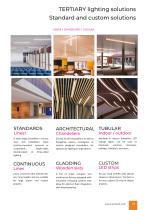 Catalog ACTiLED Lighting 2026/27-15
